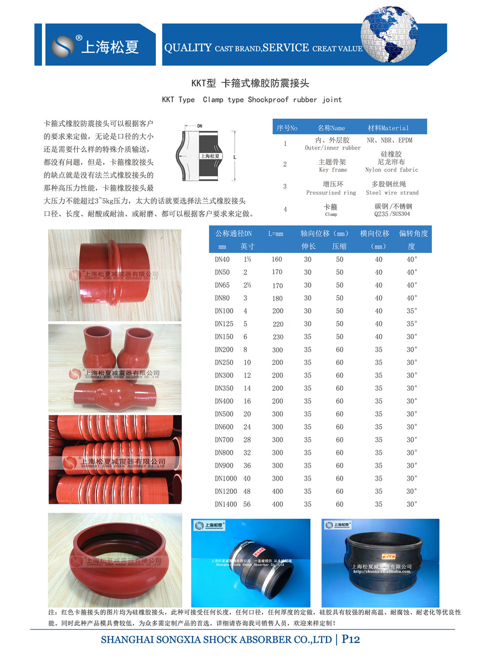 KKT-DN80-1.6Mpa小型消防泵卡箍橡膠軟接頭